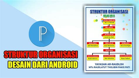 47 Desain Struktur Organisasi Kelas Keren Background Blog Garuda Cyber