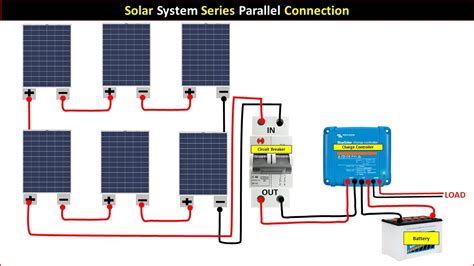 Solar Panel Series & Parallel Connection Diagram #electrical # ...