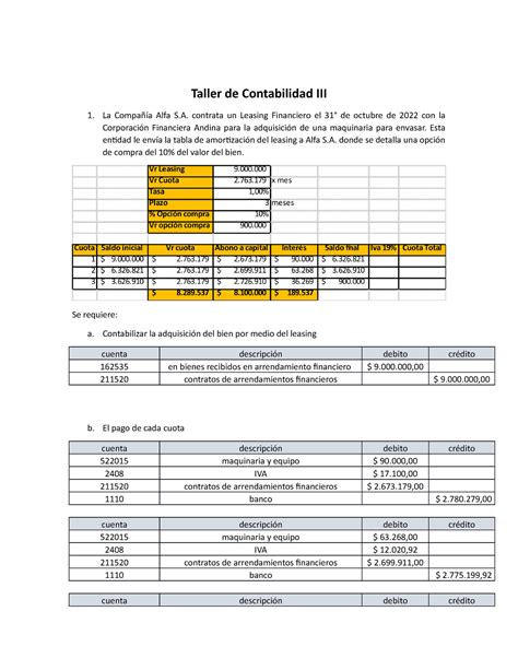 Taller 1 de Contabilidad III Taller de Contabilidad III La Compañía