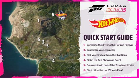 How To Access Forza Horizon S Hot Wheels Expansion Dlc Traxion