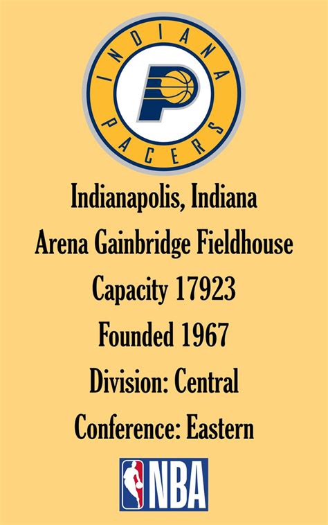 Indiana Pacers | Indiana, Indiana pacers, Indianapolis