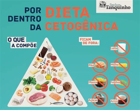 O Que Comer Na Dieta Cetogenica