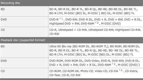 Pioneer Announces BDR-213JBK Blu-Ray Drive - Lowyat.NET