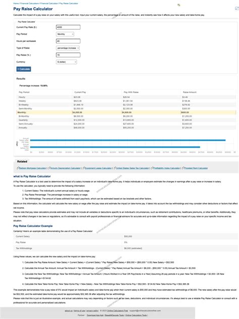 Best Pay Raise Calculator 2025 | Calculate Salary Increase - CalculatorFree