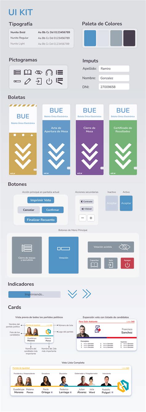 Sistema de Boleta Única Electrónica / UX UI on Behance