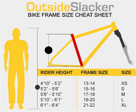 mountain bike frame size inches hybrid bike length  ryan felt blog