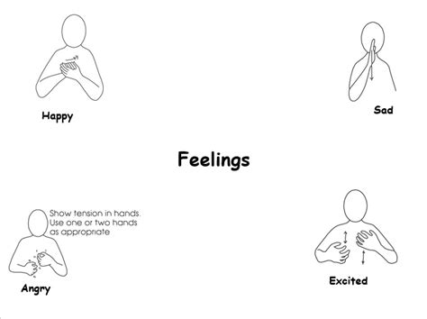 Makaton Feeling Signs Makaton Printables Makaton Signs Classroom Helps | Images and Photos finder