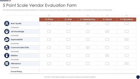 5 Point Scale Slideteam
