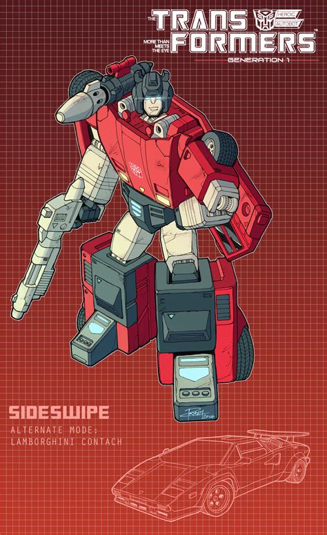 Sideswipe Poster By J Rayner On Deviantart