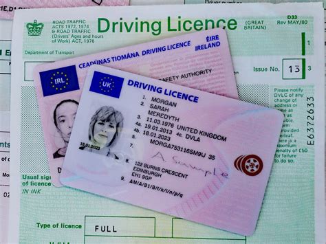 Driving licence and car tax update confirmed by Post Office and DVLA
