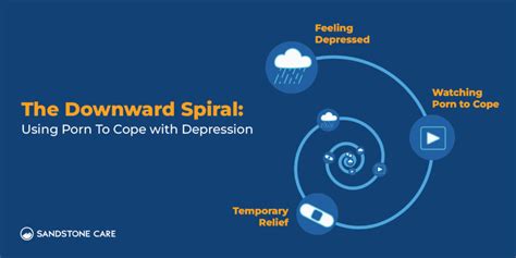 Porn Addiction Signs Symptoms Effects Of Pornography