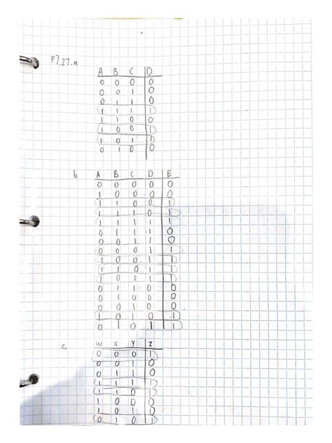 Truth Tables Pdf