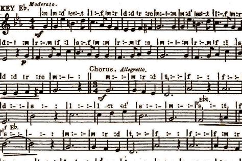 Musical Notation How To Read And Write Music Phamox Music