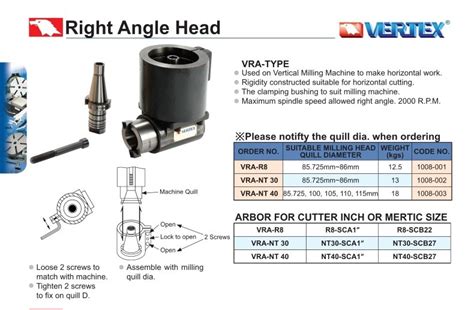 vertex  angle head malaysia selangor kuala lumpur kl penang