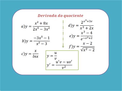 Derivada de funções compostas Embuscadosaber