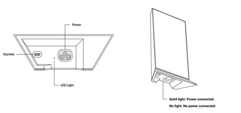 STARLINK Mesh WiFi Router Installation Guide