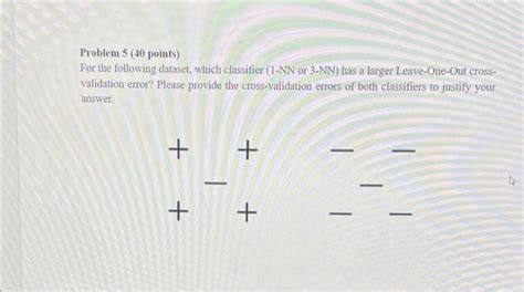 Solved Problem 5 40 Points For The Following Dataset Chegg