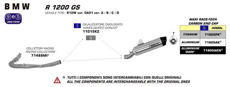 CHAPPEMENT COMPLET C TITANE ARROW POUR BMW R 1250 GS 2019 MAXI RACE