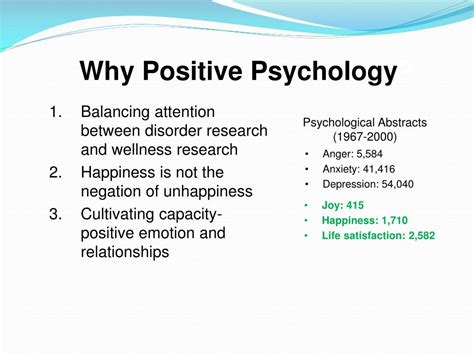 Ppt Positive Psychology Powerpoint Presentation Free Download Id