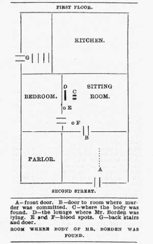 The Trial of Lizzie Borden: Selected Maps & Diagrams