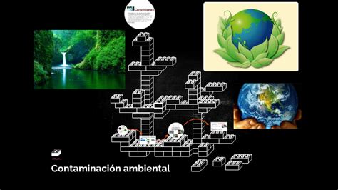 Contaminación ambiental by Percy Cañari on Prezi