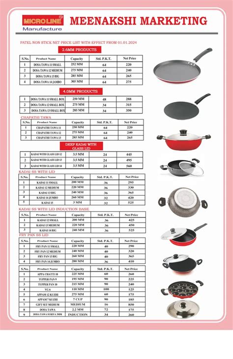 Max Gift Set Hot Pot At Piece Nalasopara East Vasai Id