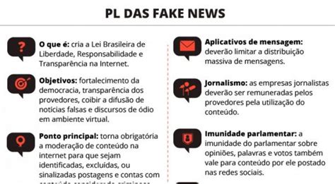 Pl 2630 VotaÇÃo O Pl Das Fake News Será Votado Hoje 02 Assista A