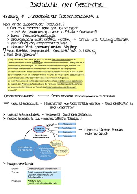 Zusammenfassung Geschichtsdidaktik Didaktik Der Geschichte Vorlesung
