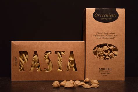 Casa Sabatelli – The Well Travelled Kitchen