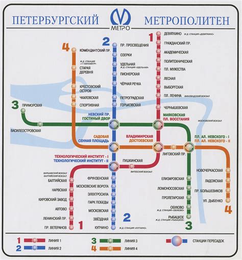 Petersburg Gis at Verda Garcia blog