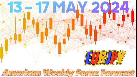 Eurjpy To May American Weekly Forex Forecast Forexanalysis