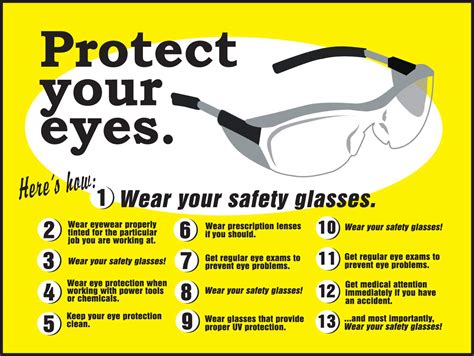 Safety Glasses Poster