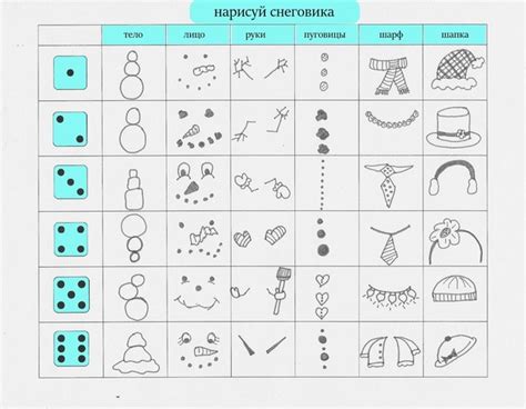 Игра "Нарисуй снеговика"☃️ Правила игры: кидайте кубик на каждый ...