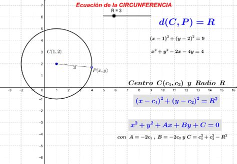 Ecuaci N De La Circunferencia Geogebra