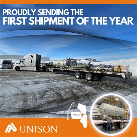Unison Solutions Inc On Linkedin Benefitsofbiogas Biogas