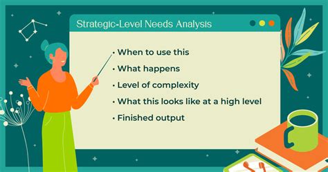 Planning For The Future The Value Of Needs Analysis Part