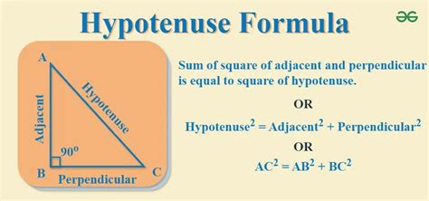 Hypotenuse Formula: Definition, Proof and Examples