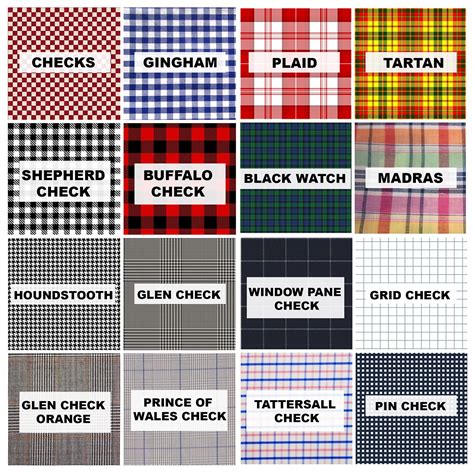 A Guide To Plaid Checks Tartan And More Fashion Vocabulary Tartan