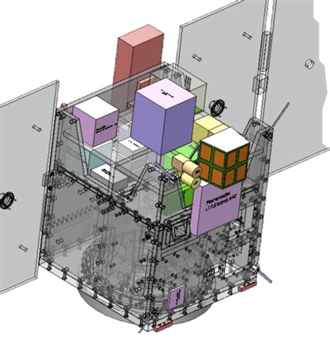 ESA Signs Memorandum Of Intent With SeRANIS To Collaborate And