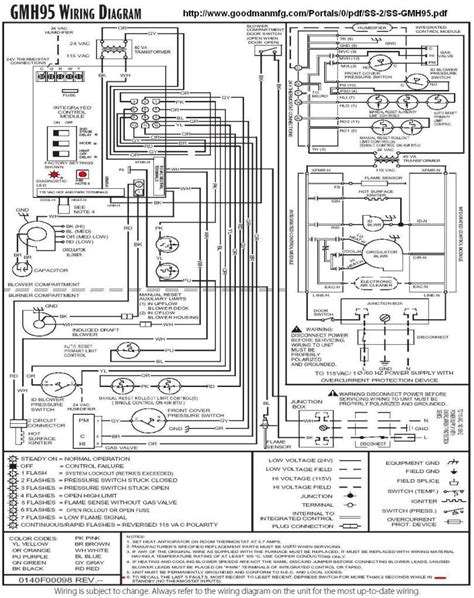 Goodman Heat Pump Wiring Schematic How To Wire A Goodman Hea