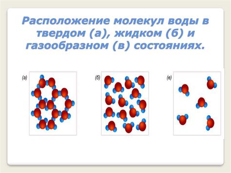 Молекула. Кроссворд - презентация онлайн