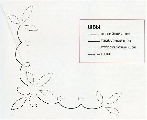 Салфетка с вышивкой / Фриволите / В рукоделии