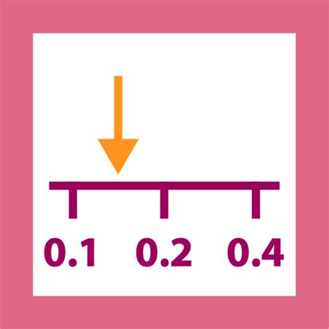 Decimals On A Number Line 30 Worksheets Pdf Maths Academy