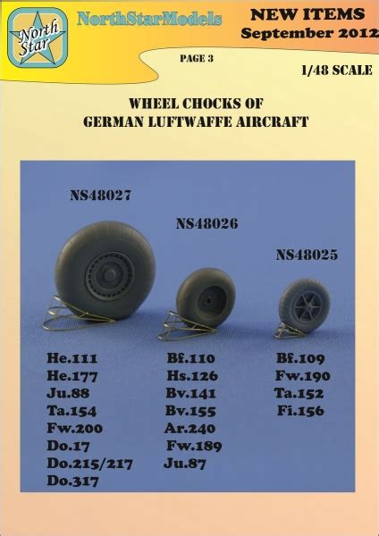 1/48 Wheel chocks of German Luftwaffe aircrafts (size 2) : Plastic Hobby