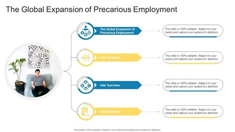 The Global Expansion Of Precarious Employment PPT Slides ACP PPT Example