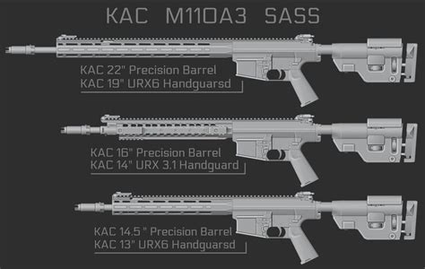 Kac M110a3 Fandom