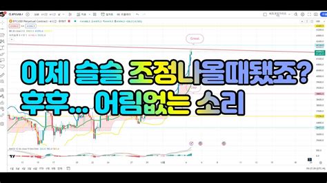 비트코인 슬슬 조정나올때됐죠 후후 어림없는소리 실시간시황 전략영상 나스닥btcethxrp리플알트코인이더리움
