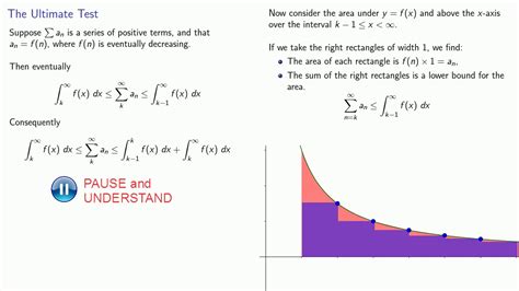 Series Convergence Tests The Integral Test Youtube