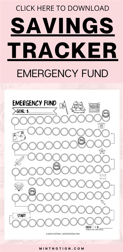 emergency fund savings tracker printable saving money chart saving