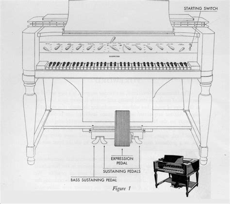 Hammond Novachord